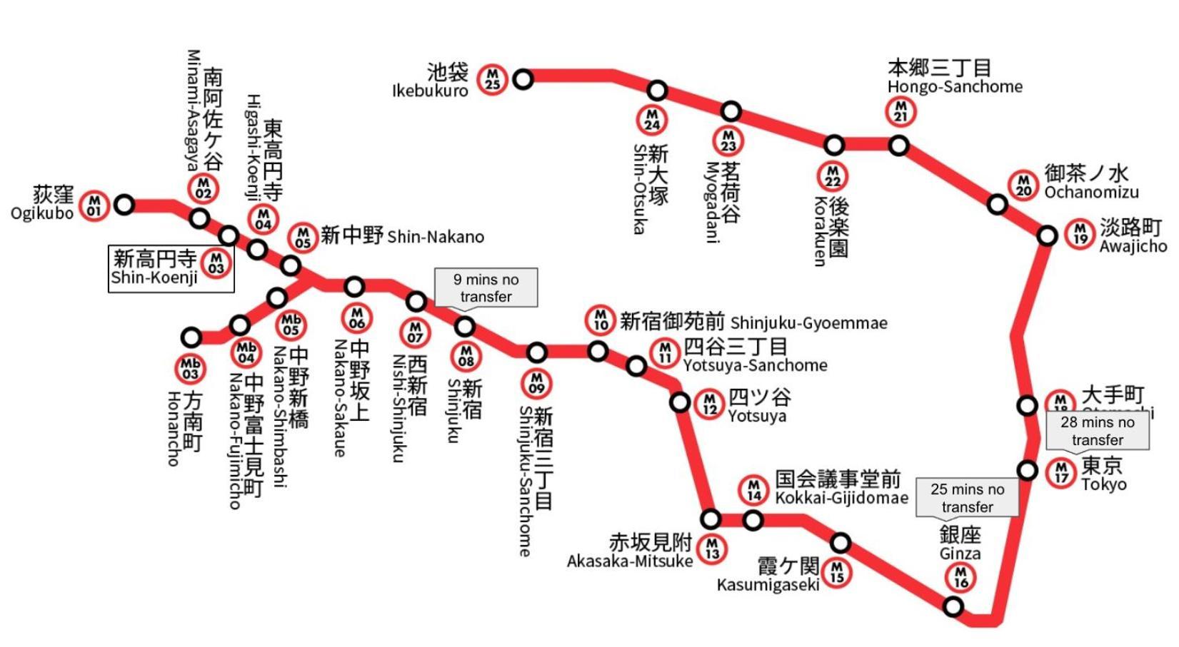 Casa de férias Brand New Modern Haven 7-min Walk To Shinkoenji Station 9-min Train To Shinjuku